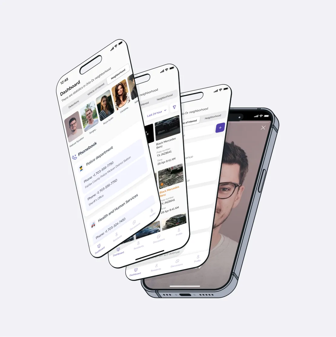 SentiCam presentation #2